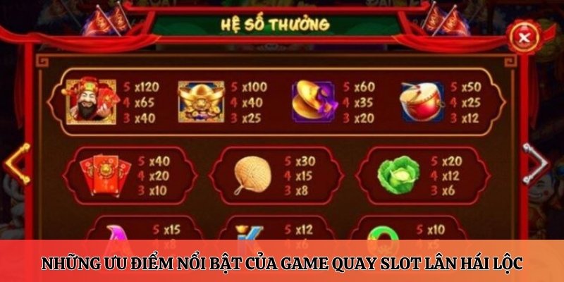 Quay slot Lân Hái Lộc - Cẩm nang hướng dẫn tân thủ 2025 3 Những ưu điểm nổi bật của game quay slot Lân Hái Lộc
